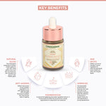 Cannarma™ Hemp Kumkumadi Face Oil