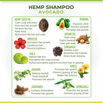CBD’s Hemp Shampoo - 200 ML