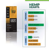 CBD Hemp Hearts - Hulled Hemp Seeds